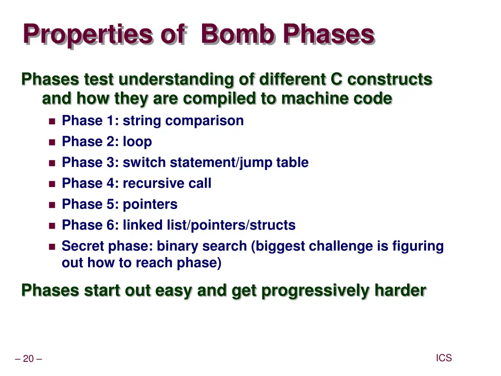 properties of bomb phases
