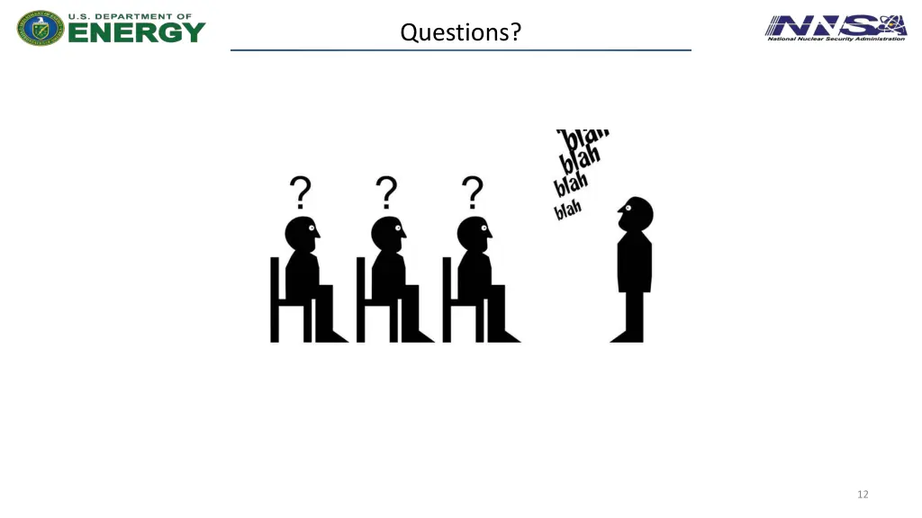 questions