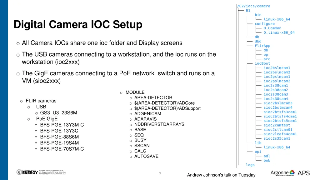 digital camera ioc setup