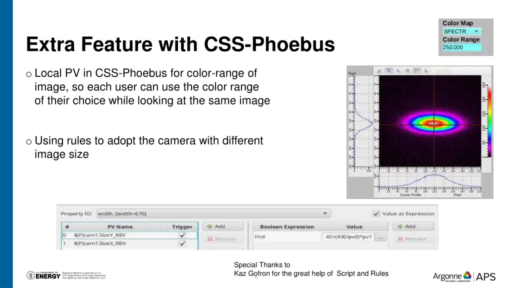 extra feature with css phoebus