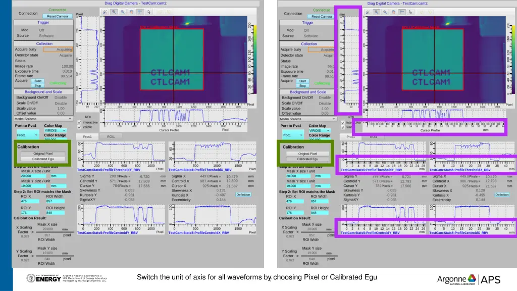 switch the unit of axis for all waveforms