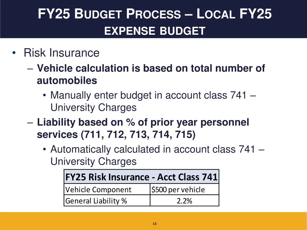 fy25 b udget p rocess l ocal fy25 expense budget 1