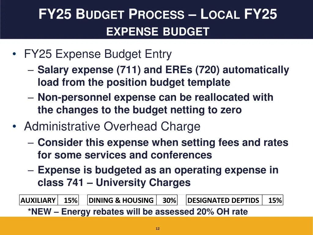 fy25 b udget p rocess l ocal fy25 expense budget