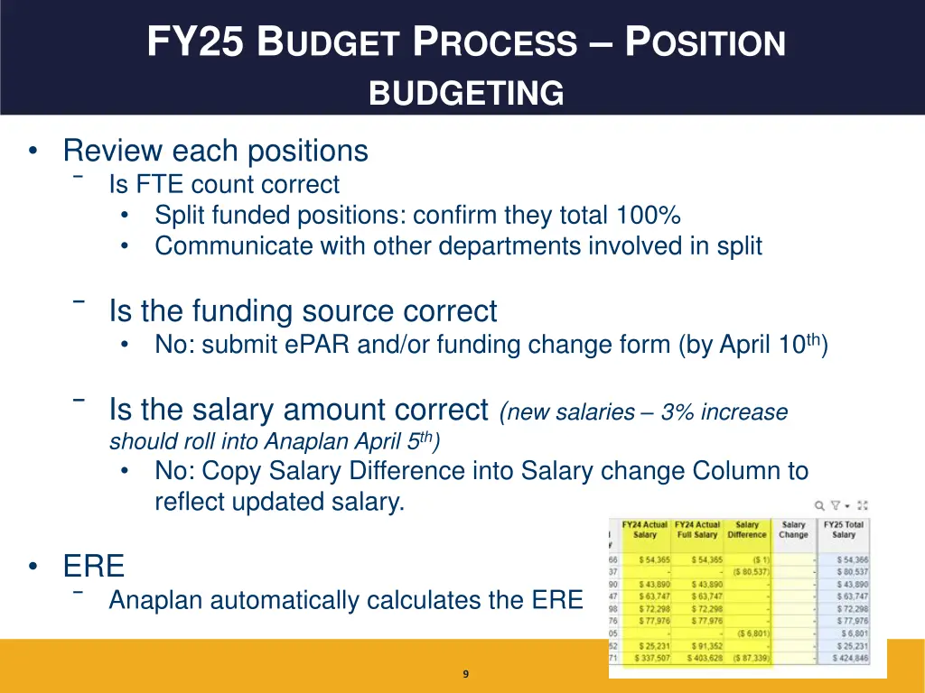 fy25 b udget p rocess p osition budgeting