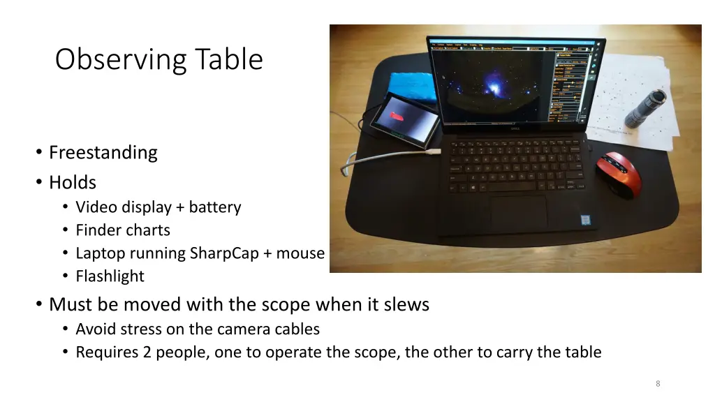 observing table