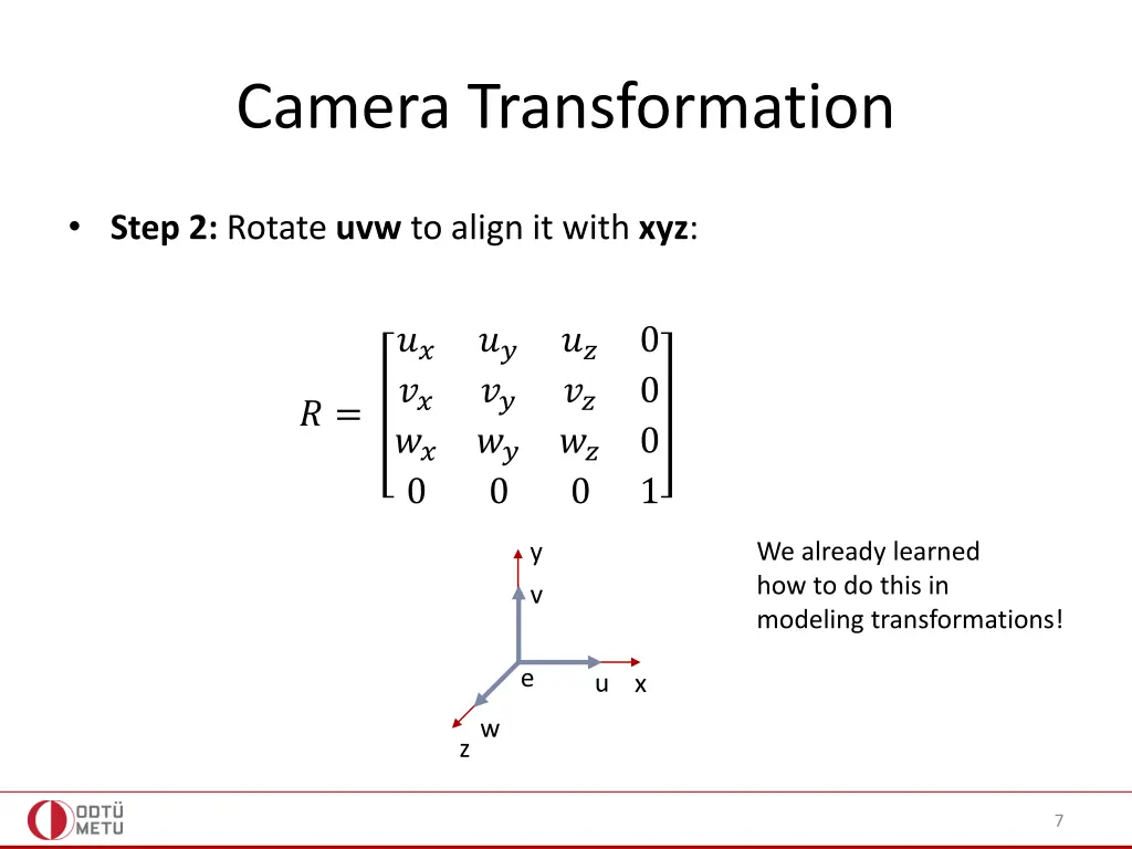 camera transformation 3