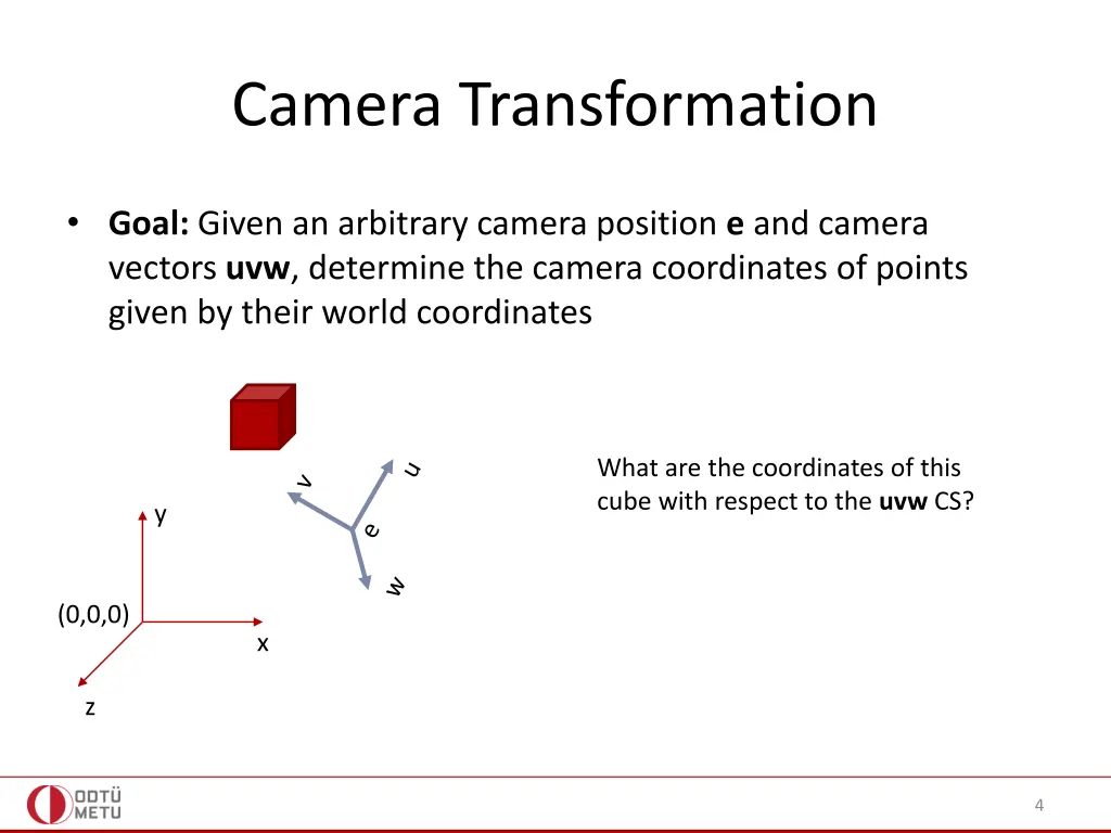 camera transformation
