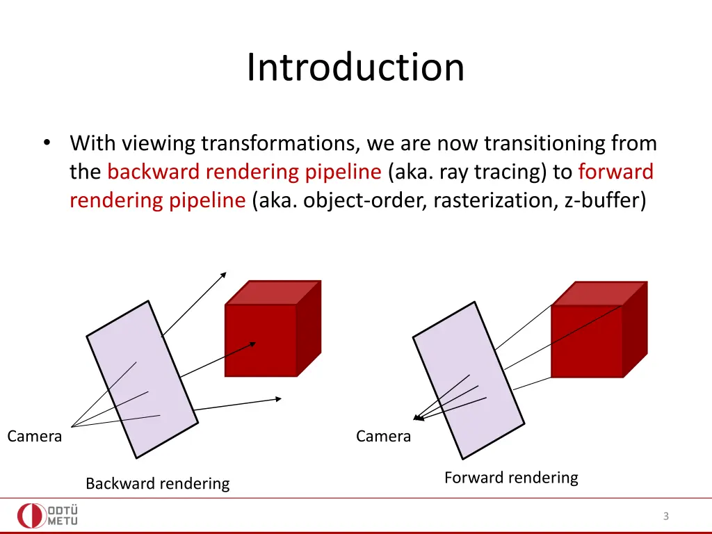 introduction 1