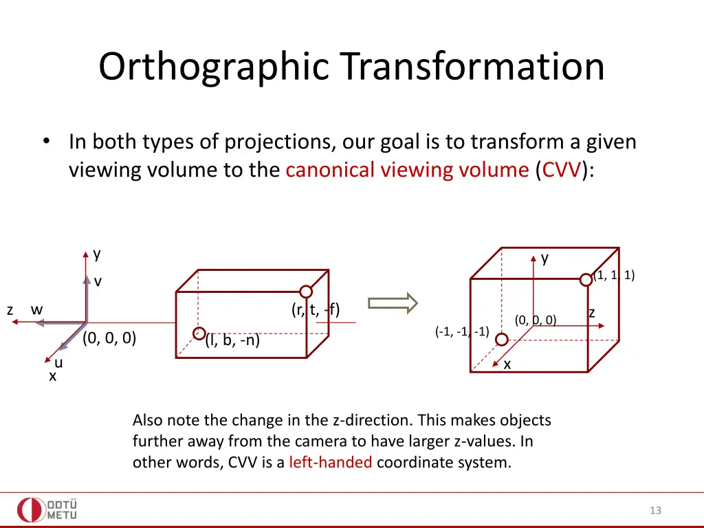 orthographic transformation 1