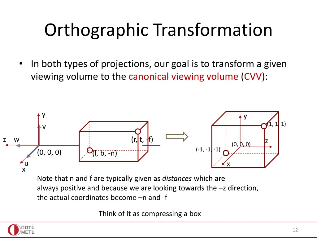 orthographic transformation