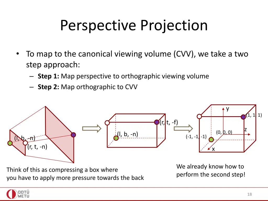 perspective projection 2