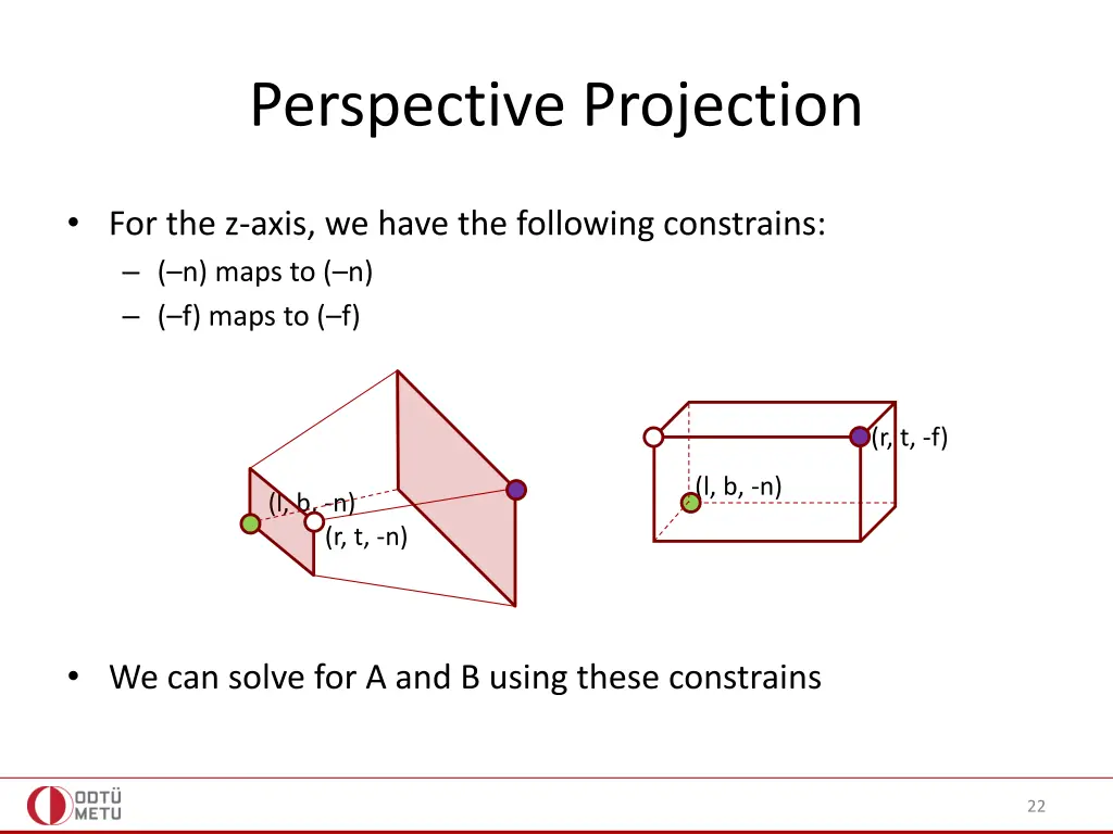 perspective projection 6