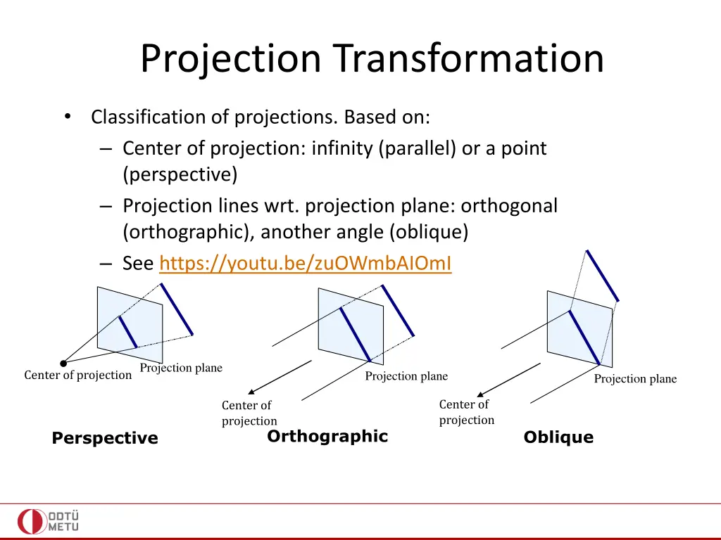 projection transformation 1