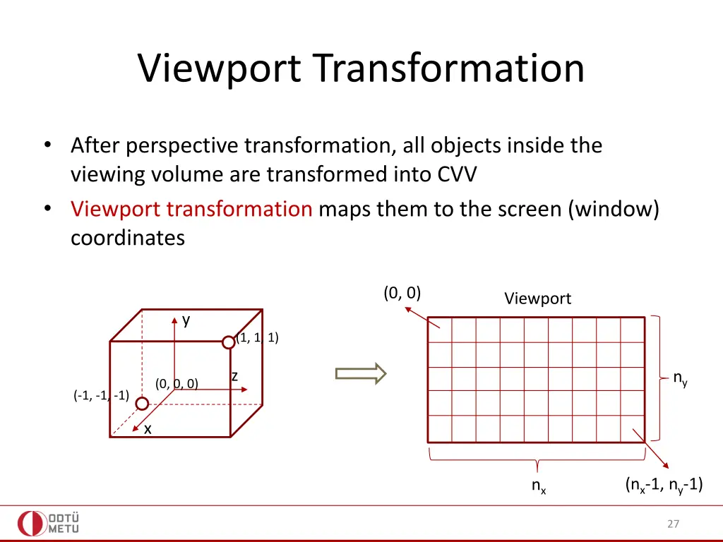 viewport transformation