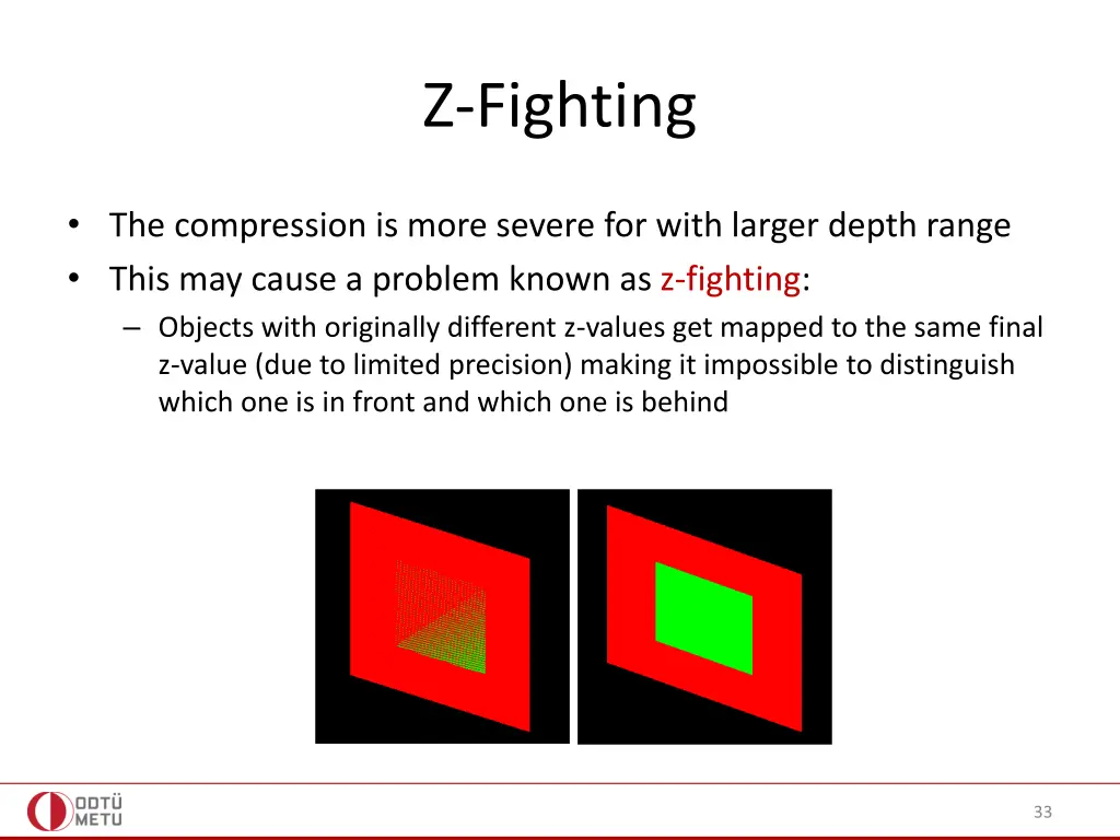 z fighting 2
