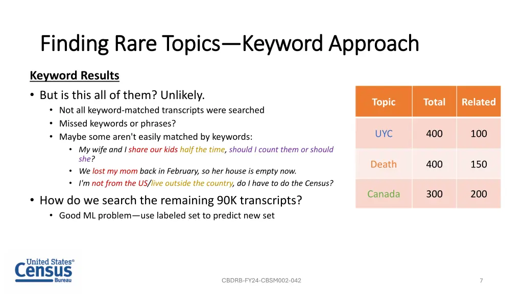 finding rare topics finding rare topics 3
