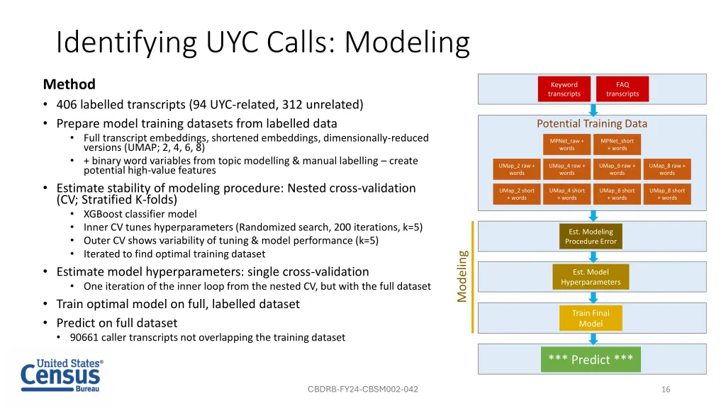 identifying uyc calls modeling