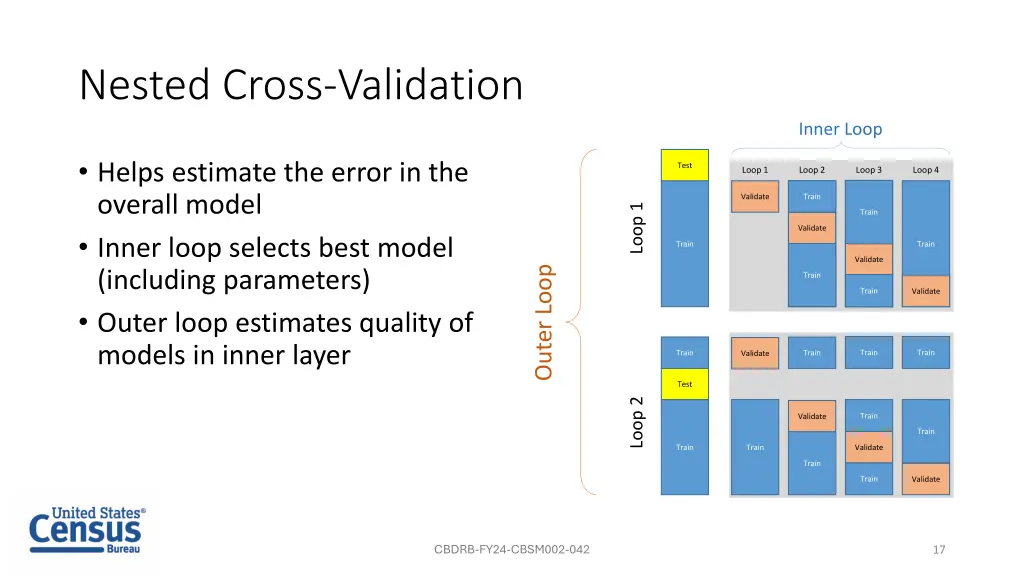 nested cross validation