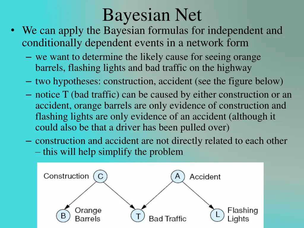 bayesian net