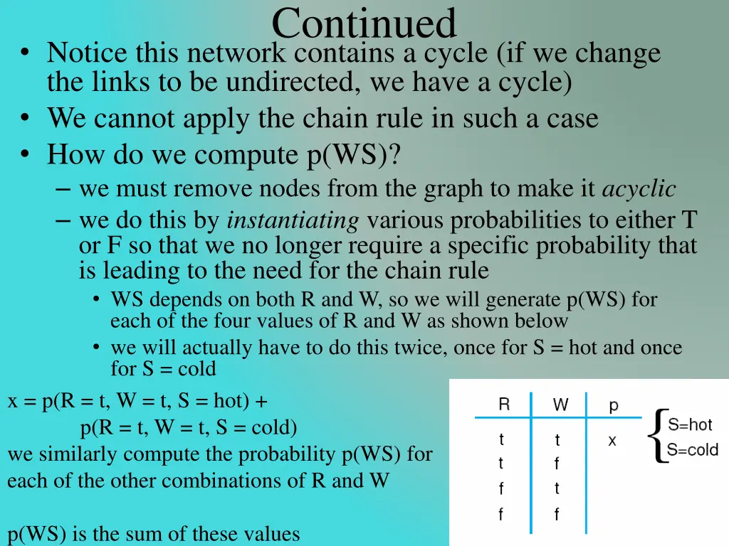 continued 4