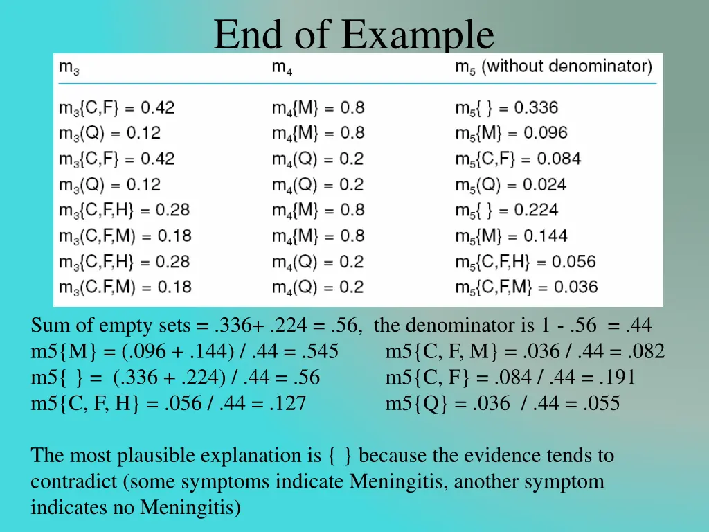 end of example