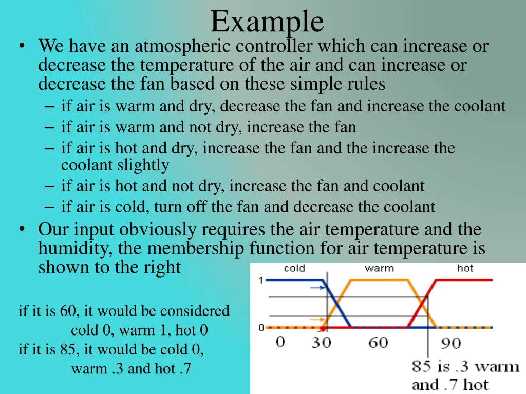 example
