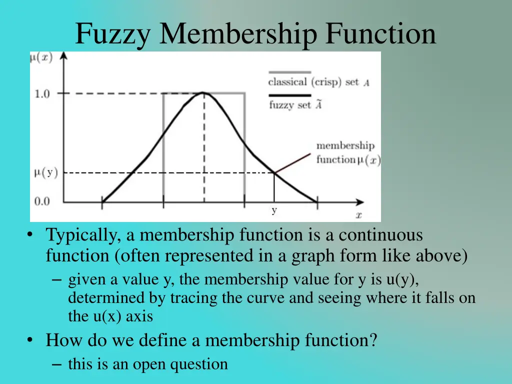 fuzzy membership function