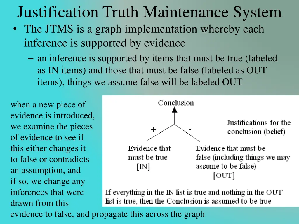 justification truth maintenance system the jtms