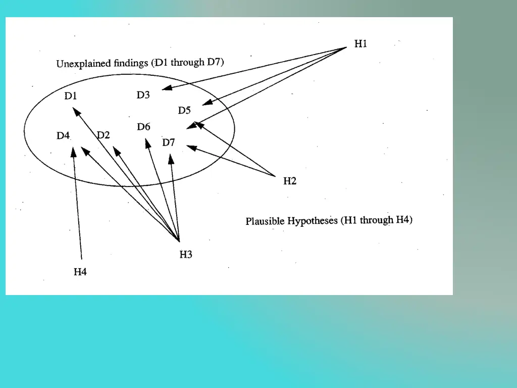 slide19