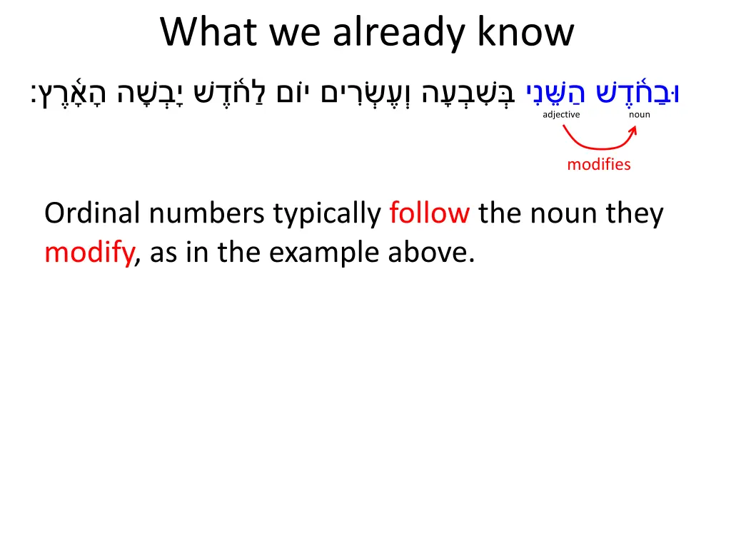 what we already know 12