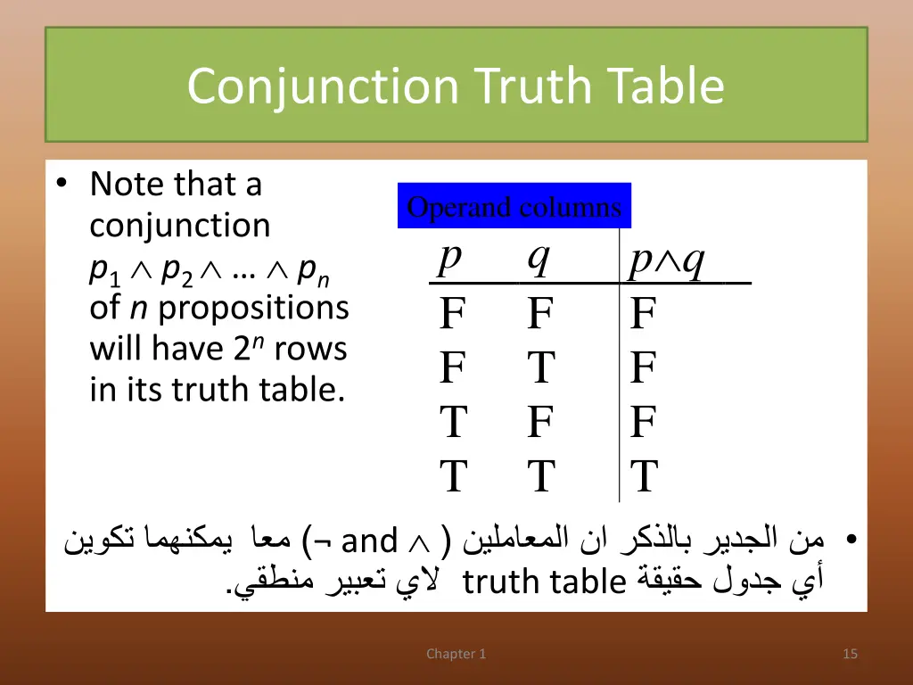 conjunction truth table