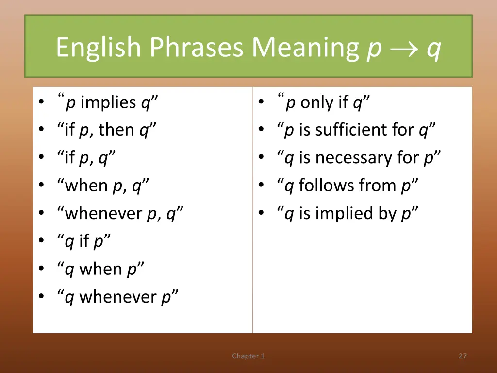 english phrases meaning p q