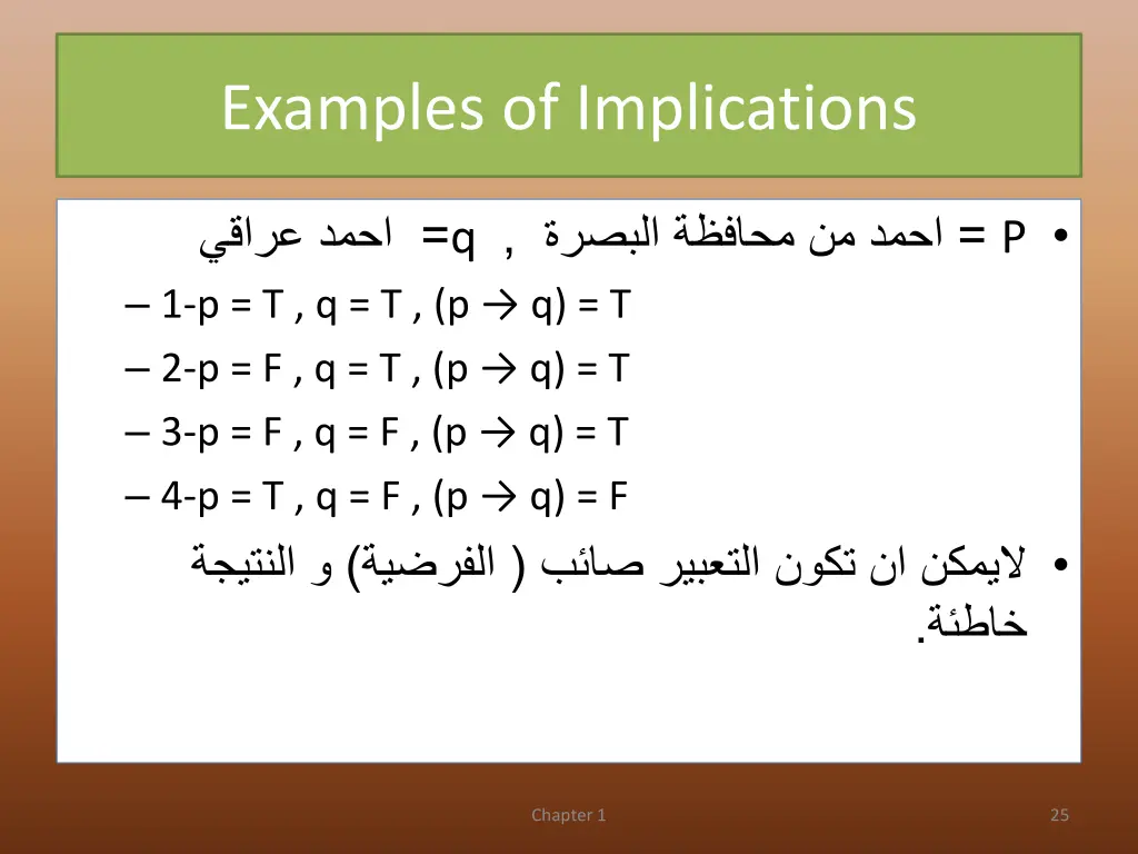 examples of implications