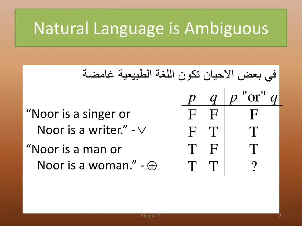 natural language is ambiguous