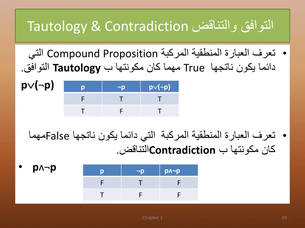 tautology contradiction