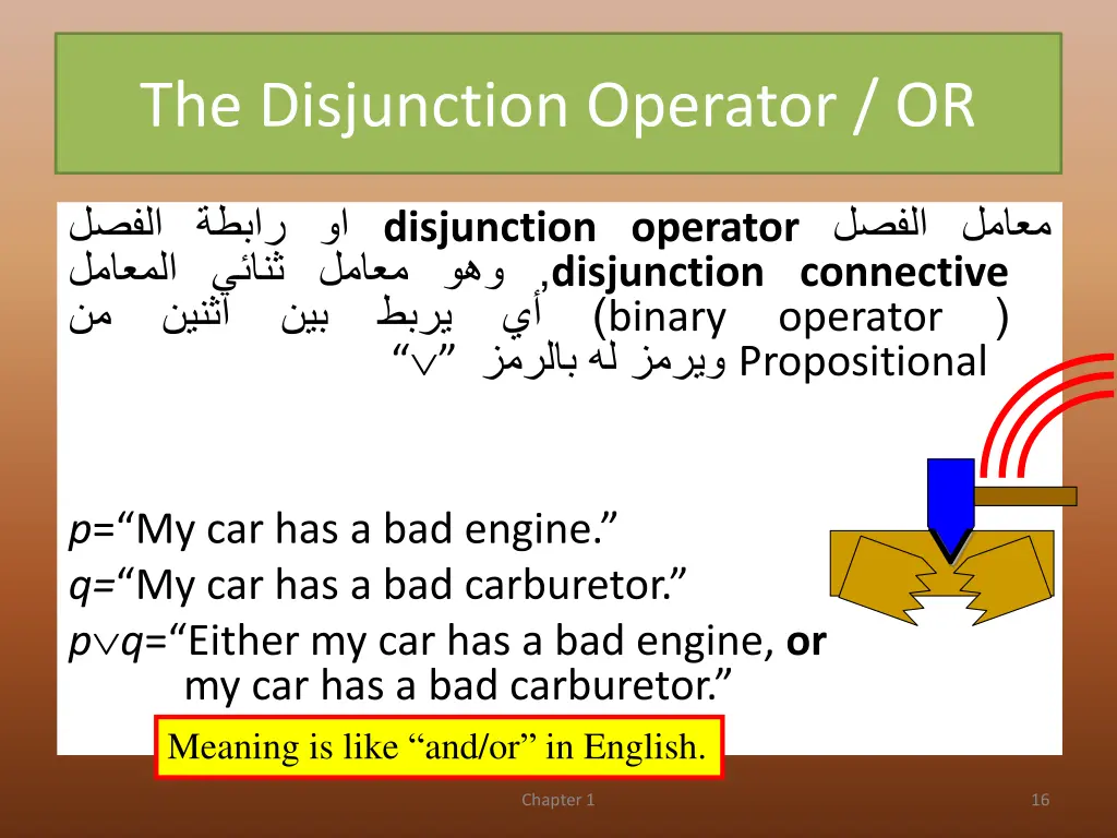 the disjunction operator or