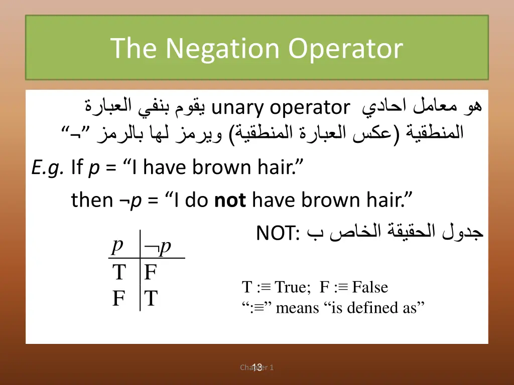 the negation operator