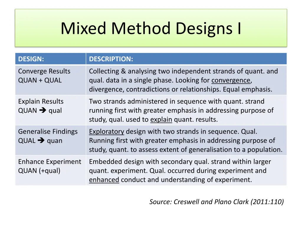 mixed method designs i
