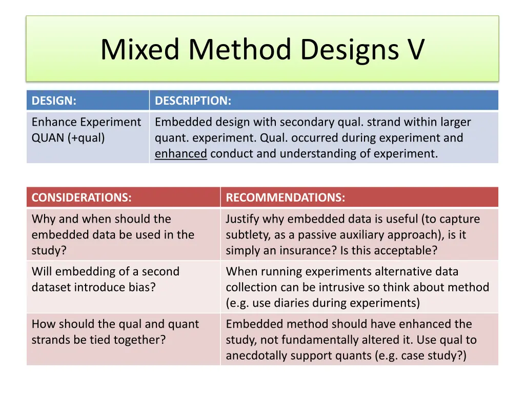 mixed method designs v