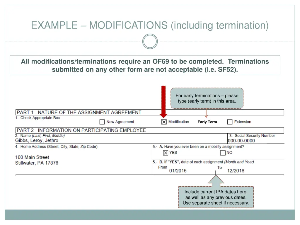 example modifications including termination