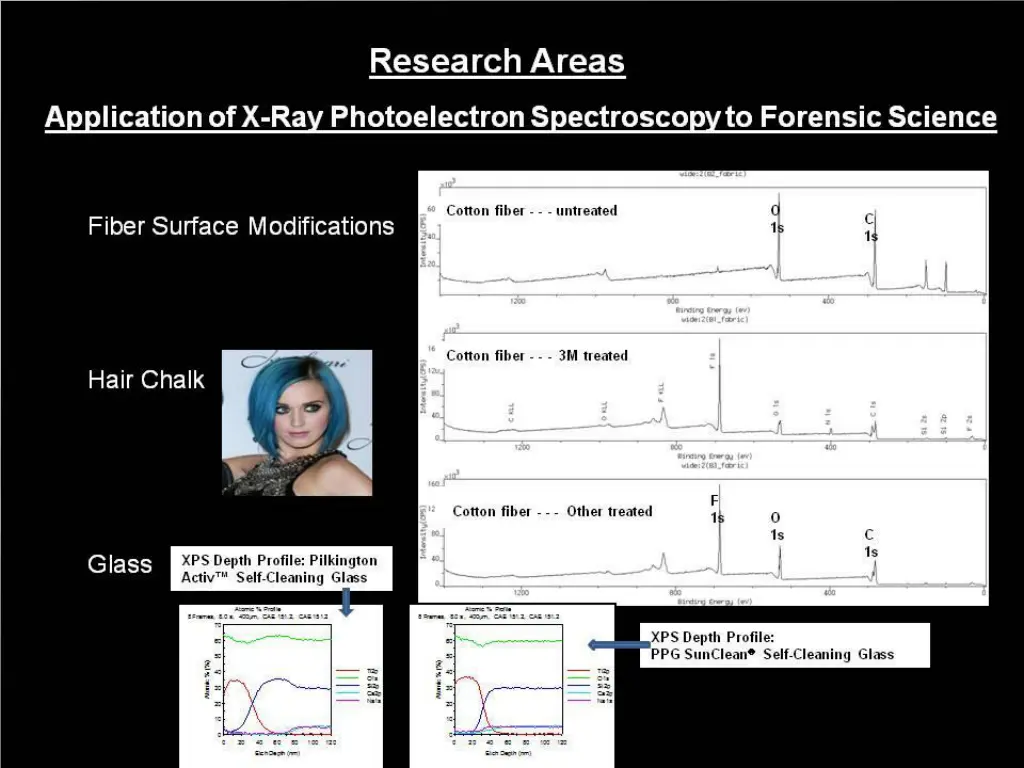 slide13