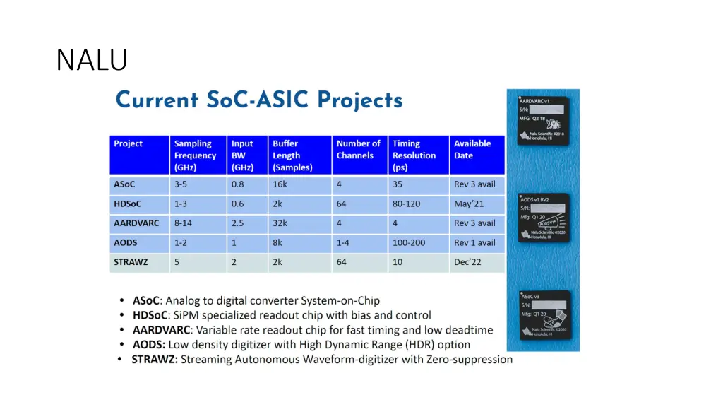 slide6