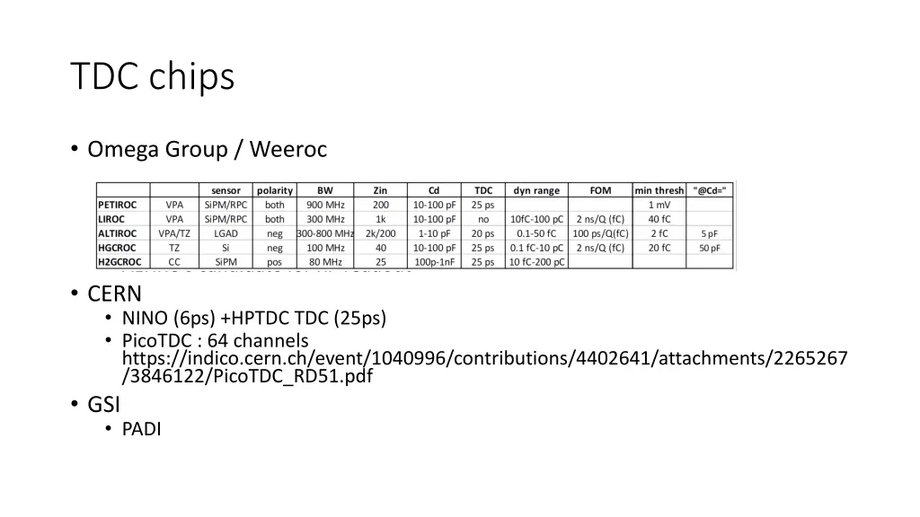 tdc chips