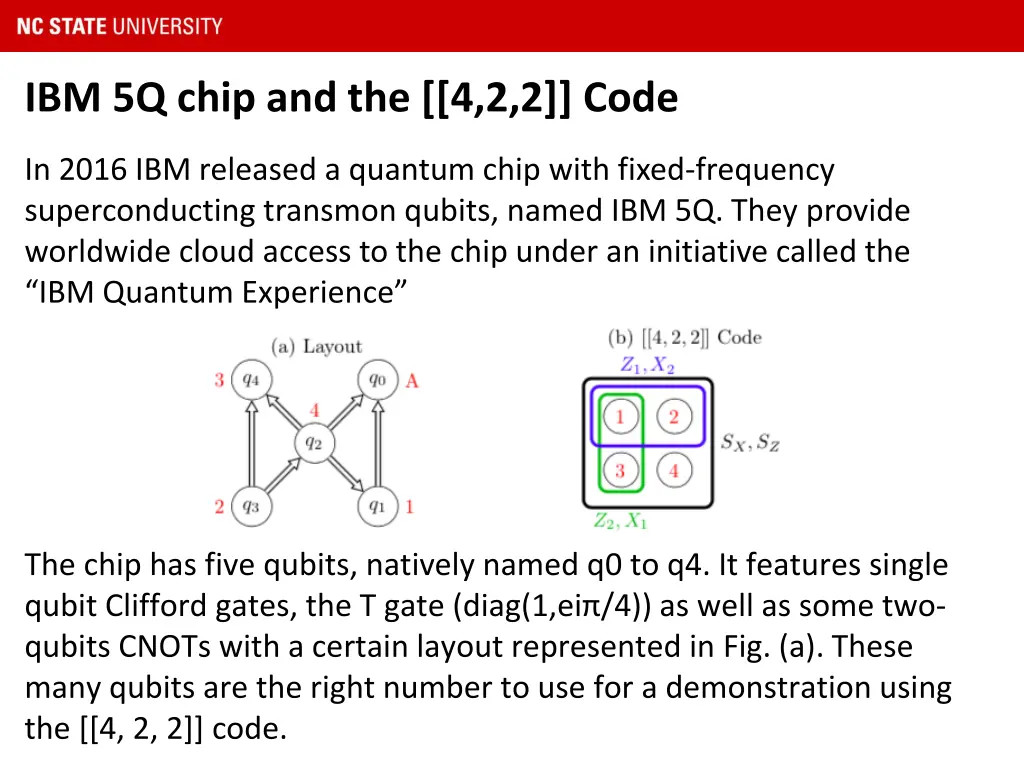 ibm 5q chip and the 4 2 2 code