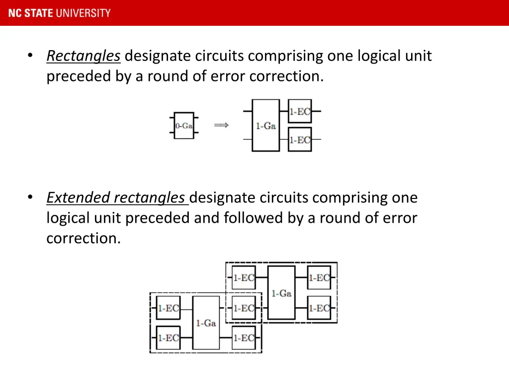 rectangles designate circuits comprising