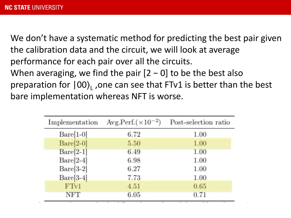 we don t have a systematic method for predicting