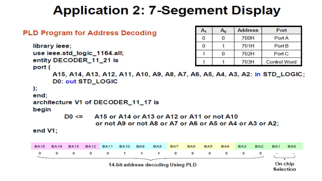 slide2