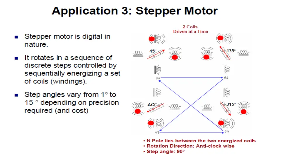 slide6