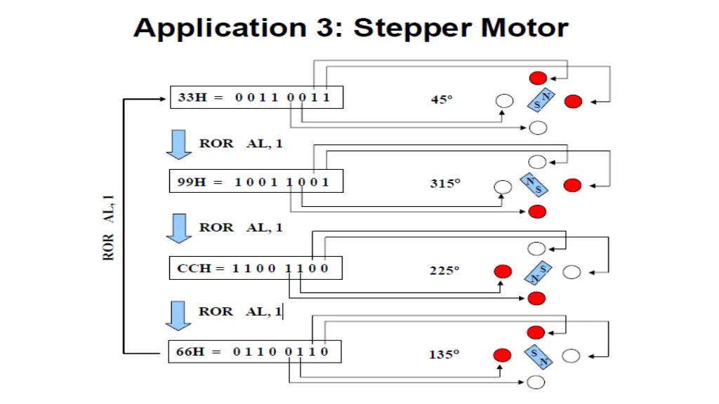 slide8