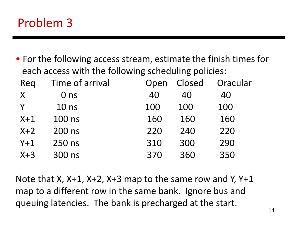 problem 3 1